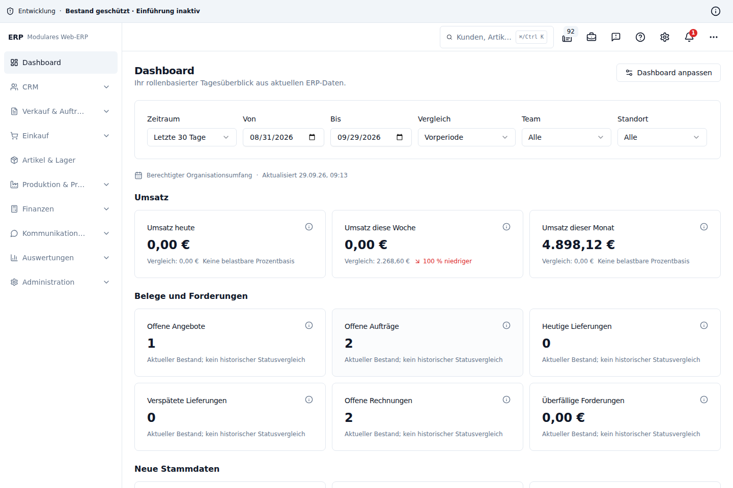 Operatives Dashboard mit Umsatz, offenen Vorgängen und Aktivitäten